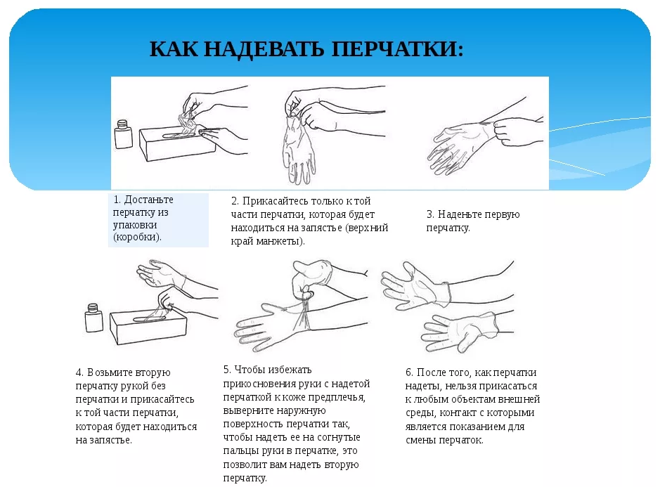 Как правильно надевать одноразовые перчатки?